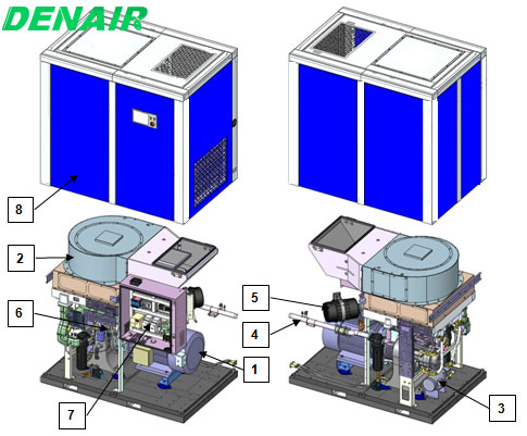 日韩不卡免费视频无油螺杆空压机主要模块