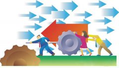 空压机市场比重变化，企业的差异化竞争